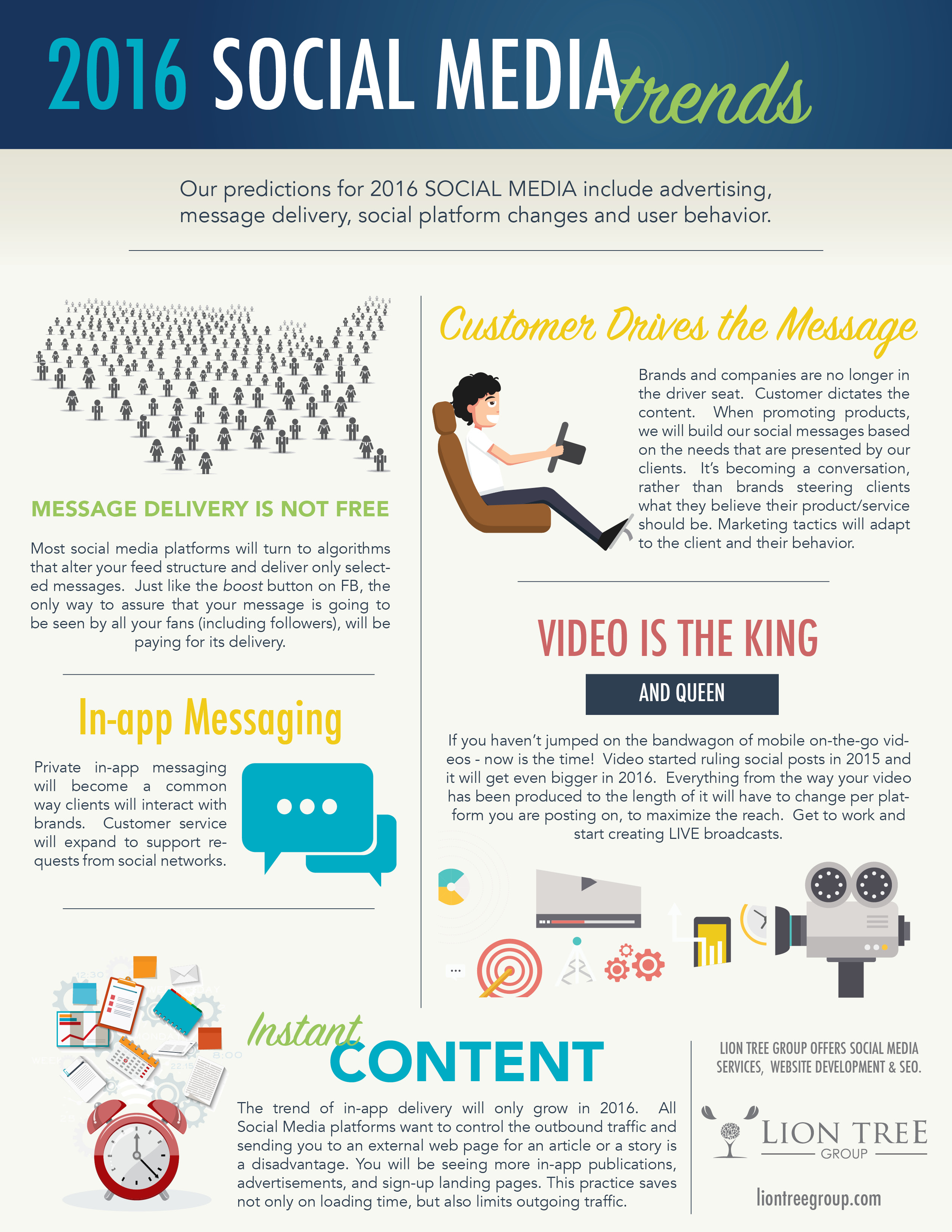 2016 Social Media Trends | Lion Tree Group